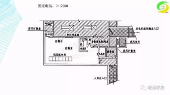 人防工程设计要点及应注意的问题,做人防设计的小伙伴注意收藏了