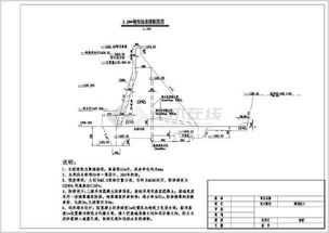 某地蓄水塘坝工程设计施工cad图纸